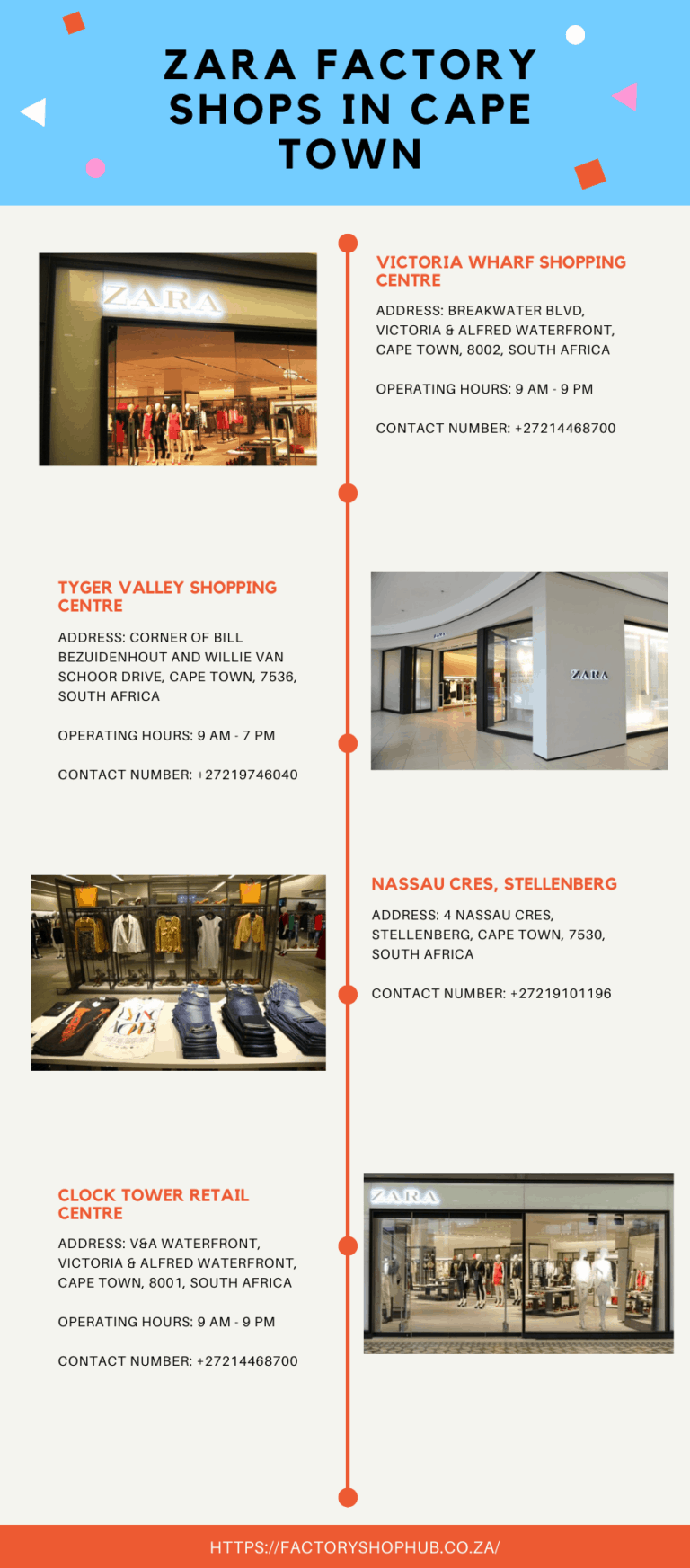 These are the Zara Shops in Cape Town